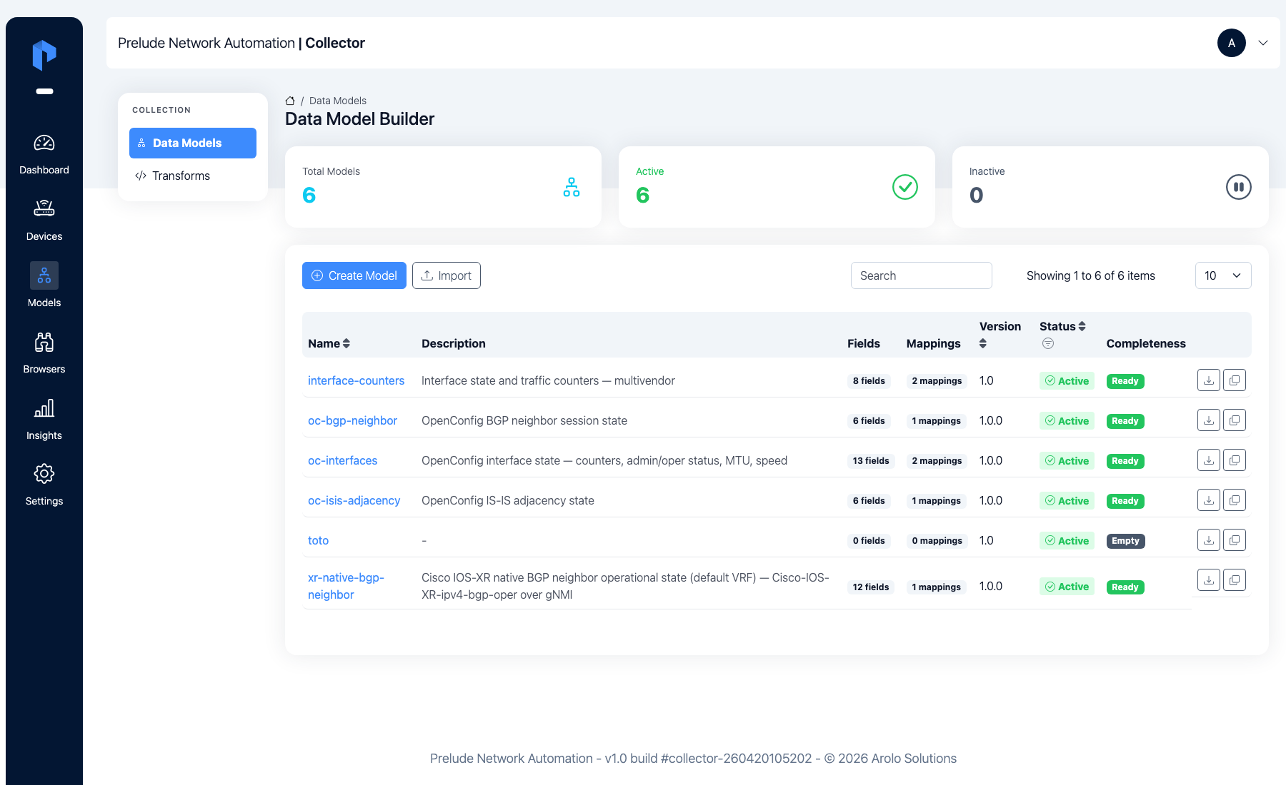 Data Model Builder list — row showing 8 fields,
2 mappings, version 1.0, Active and Ready