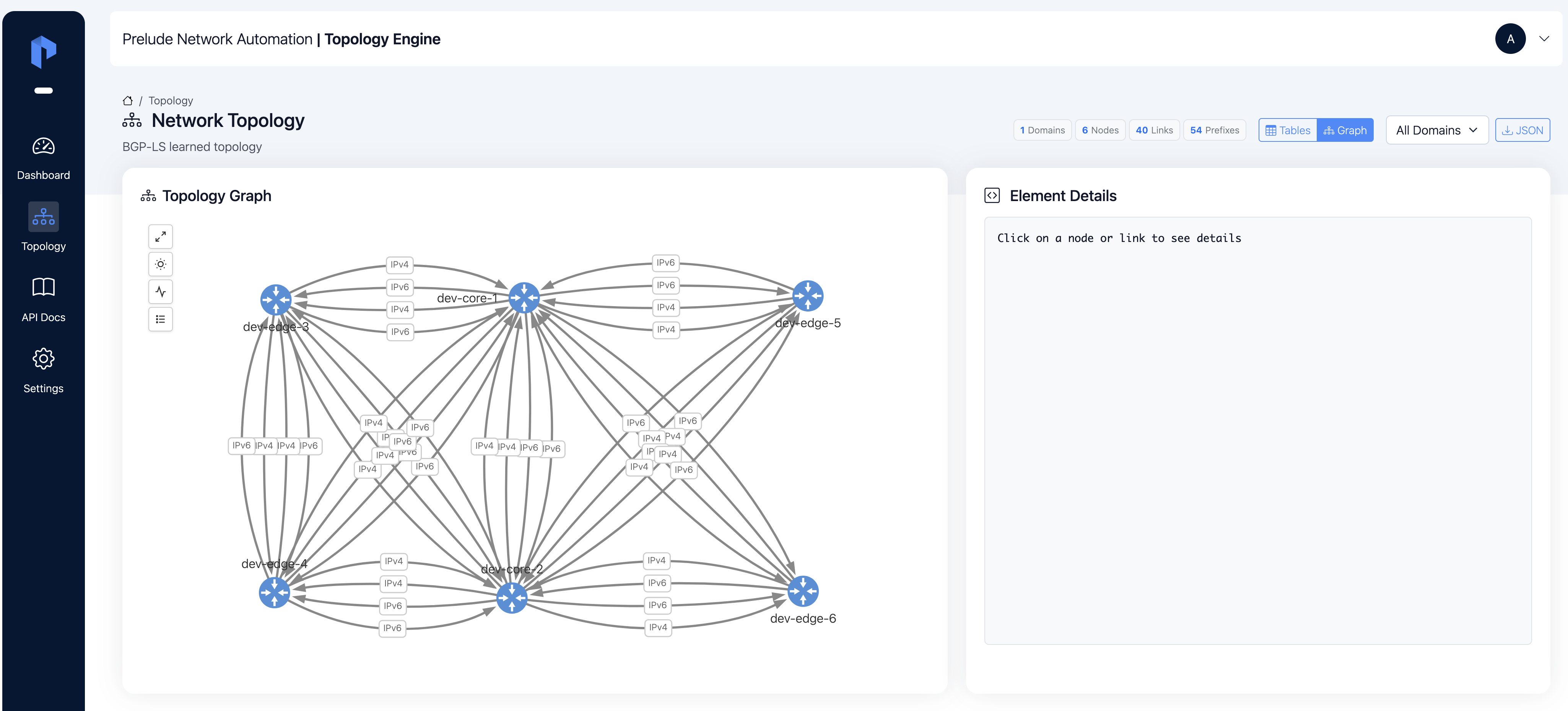 Topology page with the first nodes and links rendered, and the domain selector visible